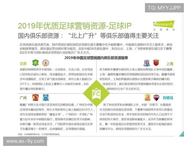 如何制作吸引眼球的足球剪辑视频？营销号必备的实用技巧与教程